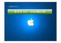 통계로 보는 i-Pod 아이팟 브랜드-1