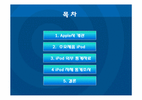 통계로 보는 i-Pod 아이팟 브랜드-2