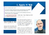통계로 보는 i-Pod 아이팟 브랜드-4