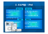 통계로 보는 i-Pod 아이팟 브랜드-5