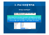 통계로 보는 i-Pod 아이팟 브랜드-12