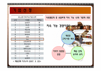 농심 기업 구조 분석-3