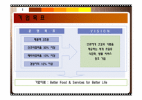 농심 기업 구조 분석-6