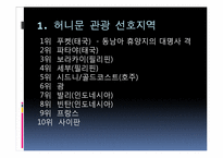 [여행사경영론] 허니문 관광의 여행 선호지역 및 여행자 성향-3