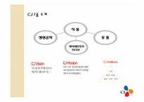 [마케팅] CJ그룹의 IMC전략-7