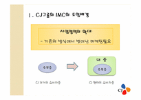 [마케팅] CJ그룹의 IMC전략-11