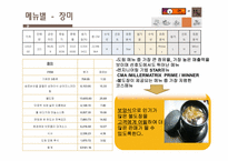 [메뉴관리론] 호텔 내의 식음료 원가 분석-11