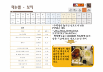 [메뉴관리론] 호텔 내의 식음료 원가 분석-12