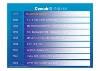 [경영정보] Comair 항공의 승무원 일정 관리 시스템의 고장-4