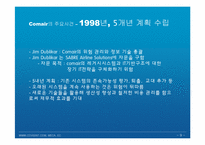 [경영정보] Comair 항공의 승무원 일정 관리 시스템의 고장-9