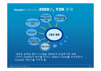 [경영정보] Comair 항공의 승무원 일정 관리 시스템의 고장-10