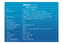 [경영정보] Comair 항공의 승무원 일정 관리 시스템의 고장-13