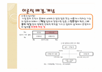 아웃소싱 Outsourcing의 활용 -인천국제공항공사의 사례분석-4