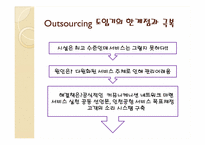 아웃소싱 Outsourcing의 활용 -인천국제공항공사의 사례분석-10