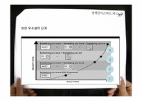 [MIS] 생체인식 스마트 카드-15