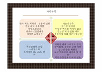 [소비자행동] 백화점 이용 소비자 분석을 통한 오직 신세계만을 위한 마케팅 전략-9