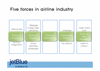 [관리회계] JetBlue AIRWAYS 젯블루 사례(영문)-3