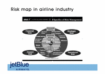[관리회계] JetBlue AIRWAYS 젯블루 사례(영문)-4