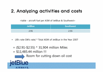 [관리회계] JetBlue AIRWAYS 젯블루 사례(영문)-13