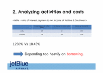 [관리회계] JetBlue AIRWAYS 젯블루 사례(영문)-14