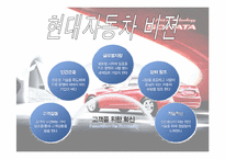 [촉진전략] 라이벌기업의4P분석(국내자동차) -현대자동차 vs 르노삼성자동차-4