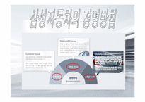 [촉진전략] 라이벌기업의4P분석(국내자동차) -현대자동차 vs 르노삼성자동차-7
