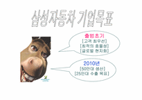 [촉진전략] 라이벌기업의4P분석(국내자동차) -현대자동차 vs 르노삼성자동차-8