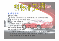 [촉진전략] 라이벌기업의4P분석(국내자동차) -현대자동차 vs 르노삼성자동차-11