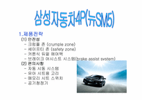 [촉진전략] 라이벌기업의4P분석(국내자동차) -현대자동차 vs 르노삼성자동차-14