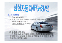 [촉진전략] 라이벌기업의4P분석(국내자동차) -현대자동차 vs 르노삼성자동차-15