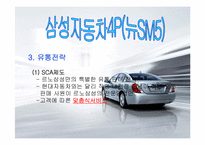 [촉진전략] 라이벌기업의4P분석(국내자동차) -현대자동차 vs 르노삼성자동차-16
