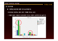 [마케팅조사] 대학생의 기호에 맞는 와인개발-13