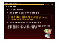[마케팅조사] 대학생의 기호에 맞는 와인개발-16