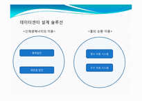 [MIS, 경영정보시스템] 그린데이터센터 국내사례-17