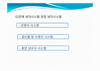 [MIS, 경영정보시스템] 그린데이터센터 국내사례-20