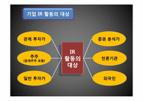 IR(Investor Relation, 투자자 관리)-4