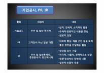 IR(Investor Relation, 투자자 관리)-5