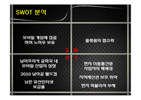 [국제마케팅] 게임빌 & Winner`s Soccer 남아공 진출전략-9