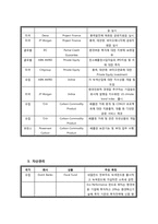[금융기관론] 녹색금융-11