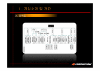 [경영분석] 한국타이어(주) 재무제표분석-4