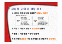 [조직행동] 권력과 조직정치-15
