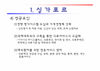 의료관광 레포트-20