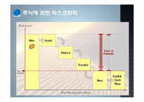 시장리스크 관리-3
