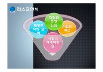 시장리스크 관리-4