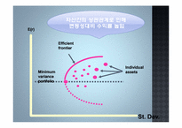시장리스크 관리-8