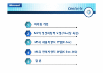 Os & X-BOX Microsoft(마이크로소프트) 마케팅-2