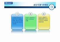 Os & X-BOX Microsoft(마이크로소프트) 마케팅-4