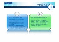 Os & X-BOX Microsoft(마이크로소프트) 마케팅-10