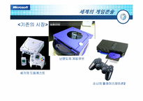 Os & X-BOX Microsoft(마이크로소프트) 마케팅-12