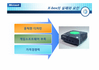 Os & X-BOX Microsoft(마이크로소프트) 마케팅-15
